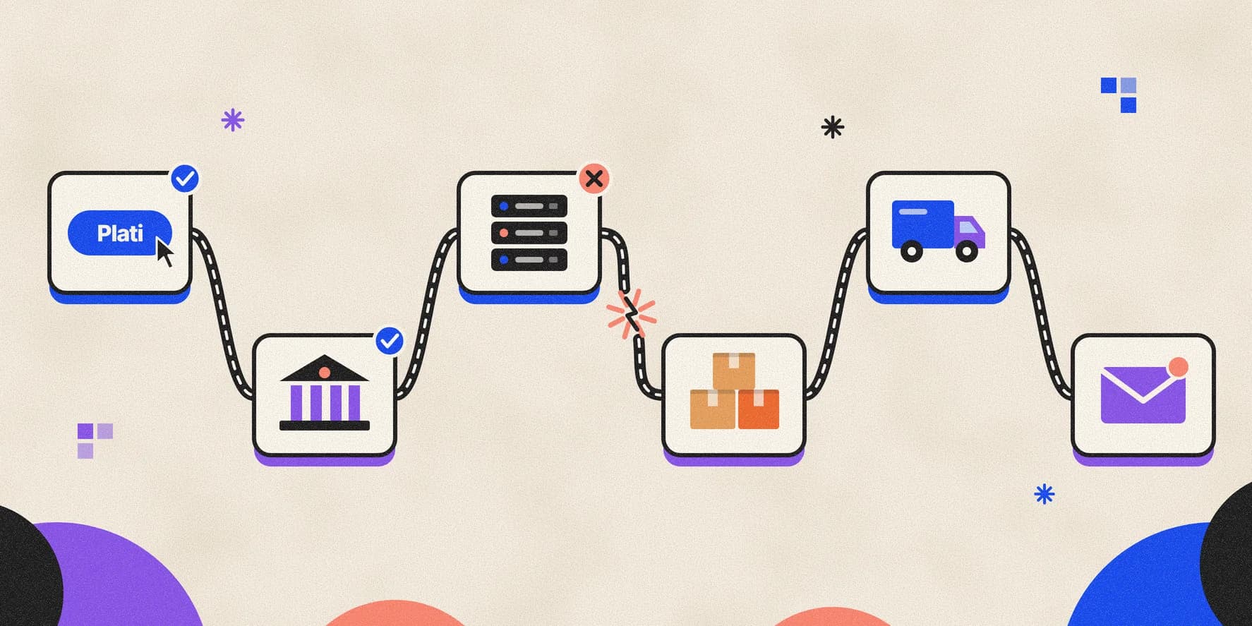 The customer clicked “Pay.” What can go wrong?